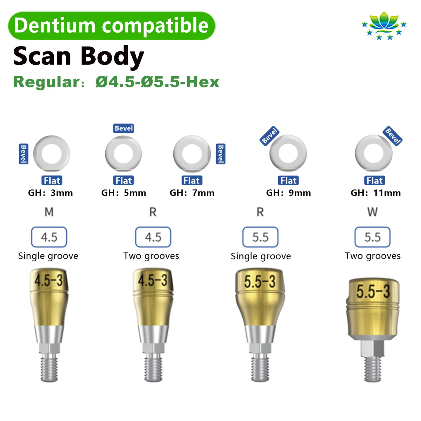 For Dentium Digital Scan Body  - Healing Wellness 리뷰 및 가격