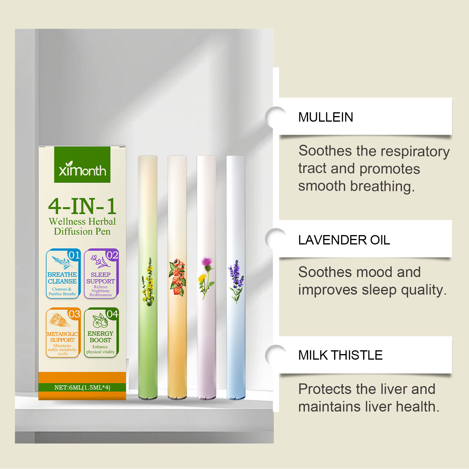 4 In 1 Herbal Energy Combo Sti - Herbal Wellness In 리뷰 및 가격