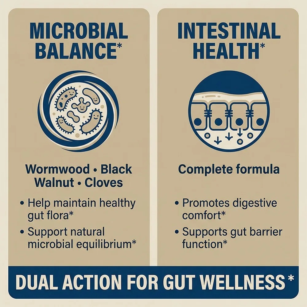 Wormwood Black Walnut Clove -  - Herbal Wellness In 리뷰 및 가격